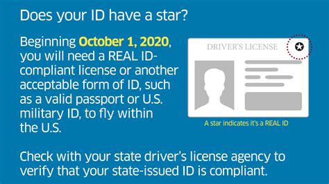 What to know about TN Real ID 